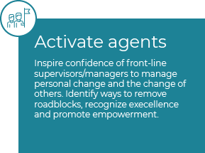 Activate agents