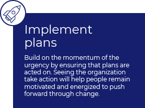 Implement plans