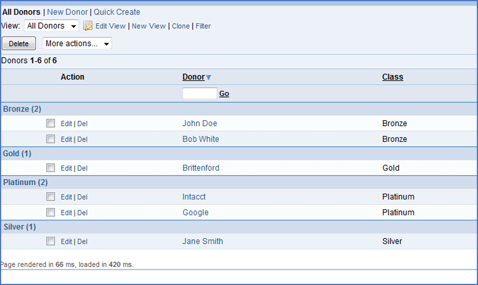 How to create and use custom dimensions in Sage Intacct