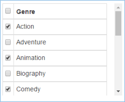LINQ filter: How to filter a list using another list with LINQ