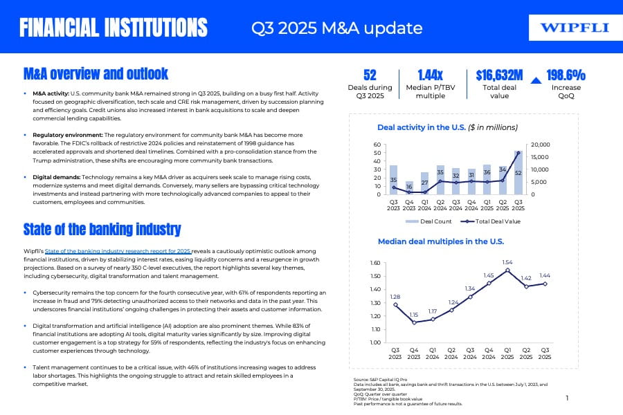 Q3 2025 FI Update - WIPFLI_900x600