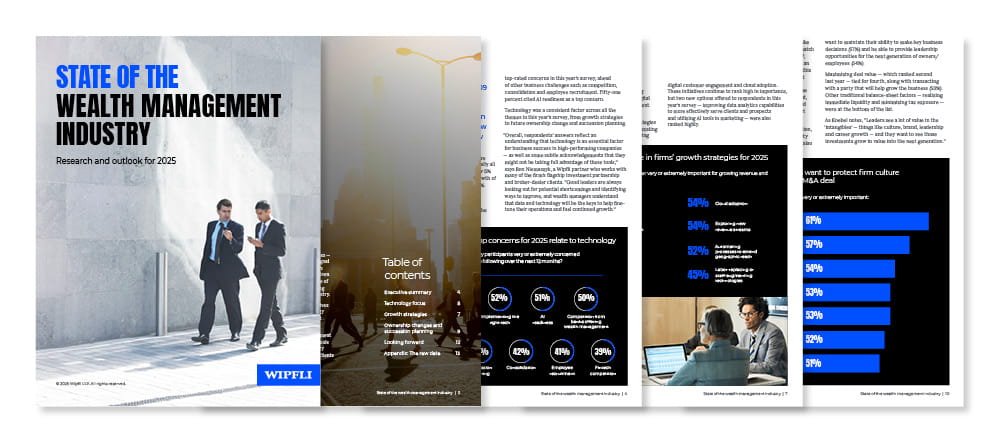 2025 Wealth Management Report