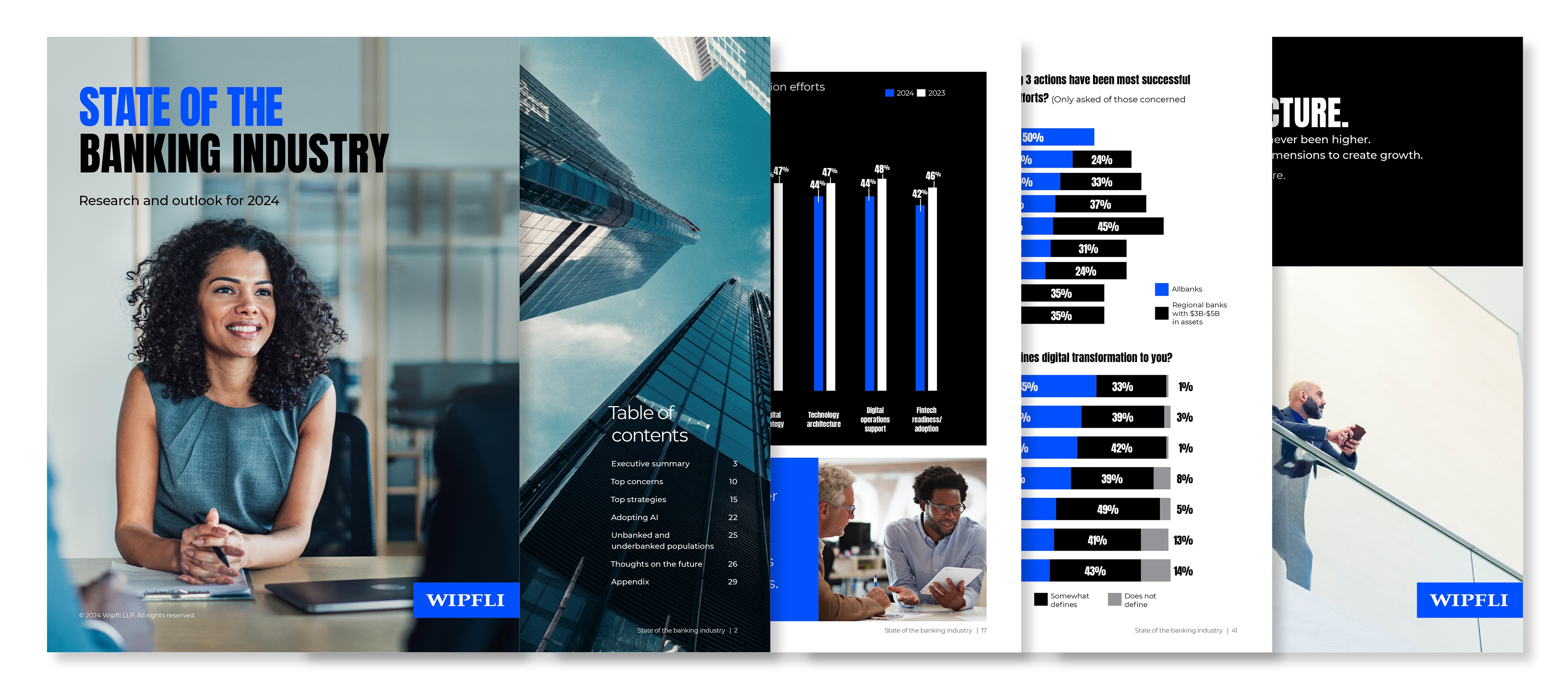 2024 State of banking industry research report